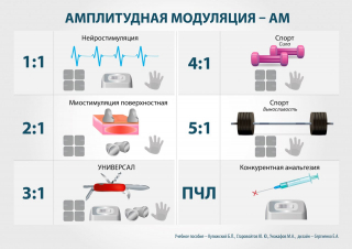 СКЭНАР-1-НТ (исполнение 01)  в Геленджике купить Скэнар официальный сайт - denasvertebra.ru 
