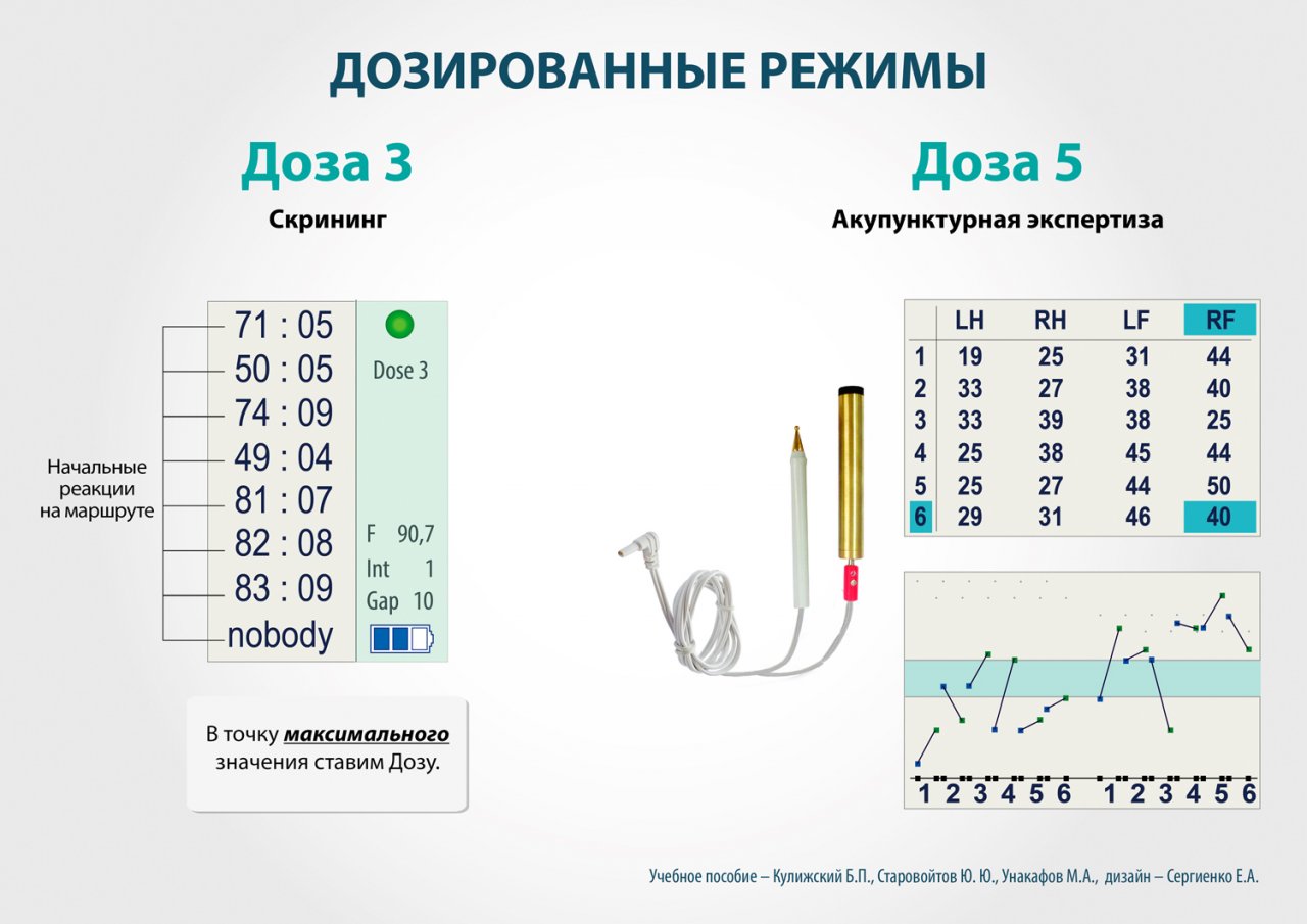 СКЭНАР-1-НТ (исполнение 01)  в Геленджике купить Скэнар официальный сайт - denasvertebra.ru 